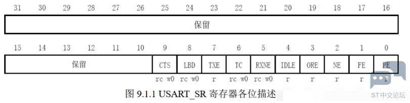 R7RD_{7[G_CM(NLJ)}9)[YV.png