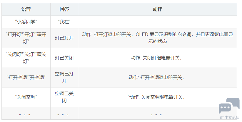 @D`YQ~7)N4W_HAC7LO[4VYB.png