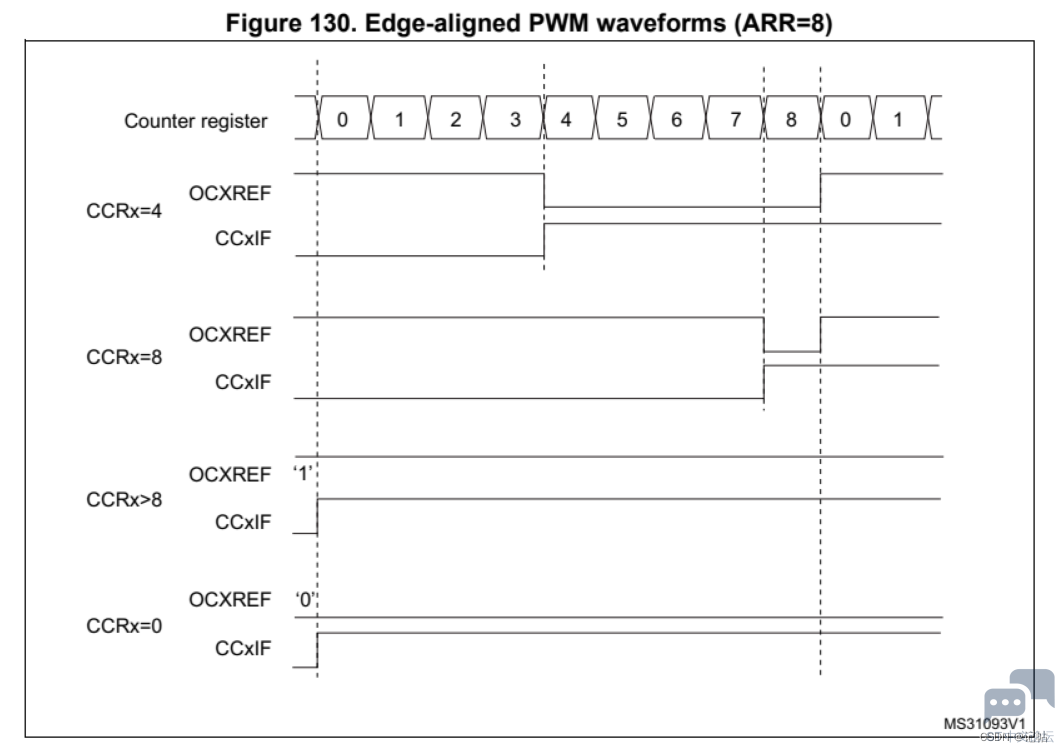 cec9640a5ddb4a8b9e5aebf7b6d65102.png