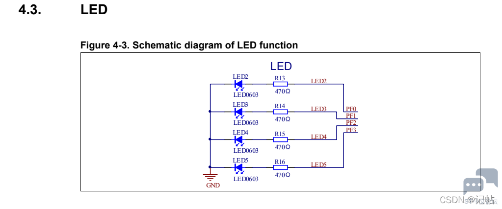 cef7f1a399d444a39ccc5d7c004053e5.png