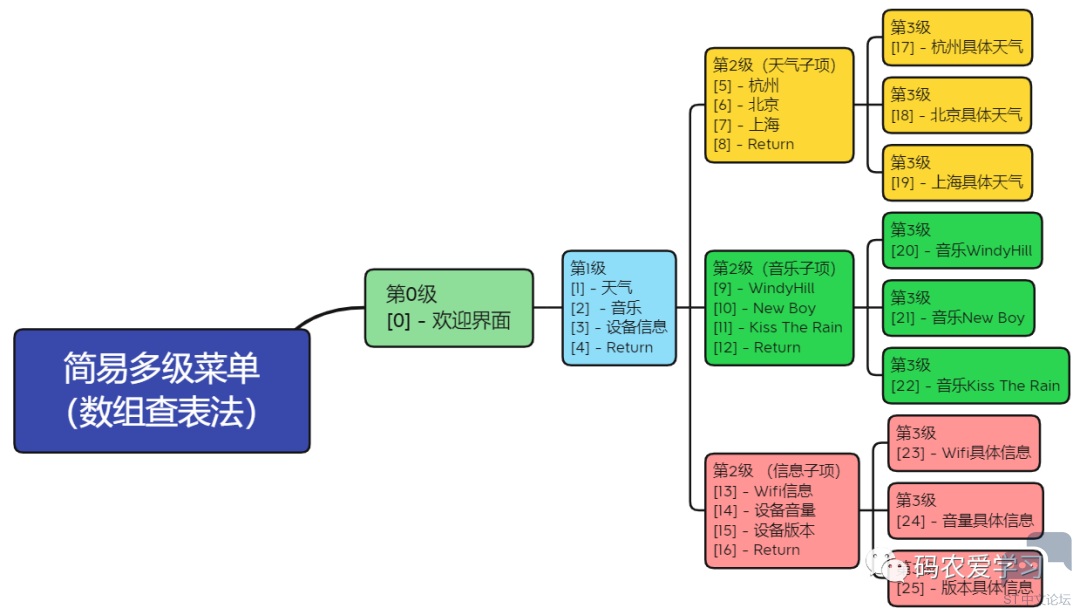 微信图片_20220821222918.png