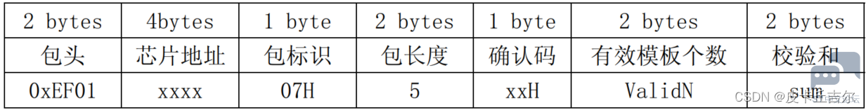 17e6593bcc9e4e8a9fab22a24c0a9ef2.png