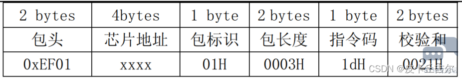 2b0f16f659a040dab96be16dec75f6e1.png