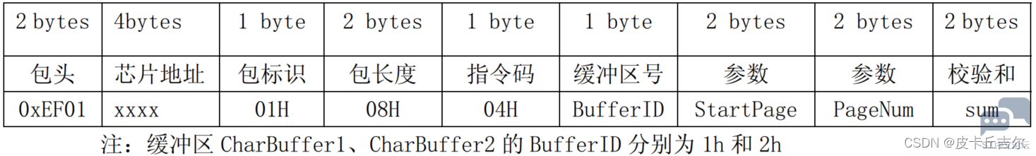 ee429214c58047fcaa6575e59506c9fc.png