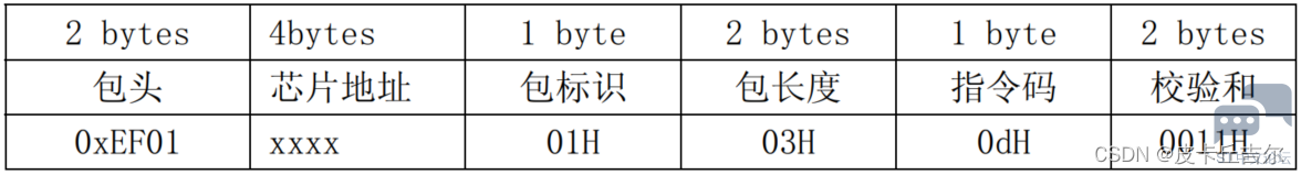 edf4eebf3c4a4cfe95d1056586a412d8.png