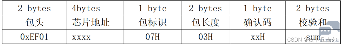 4df797c542ae42868b78f82485795089.png