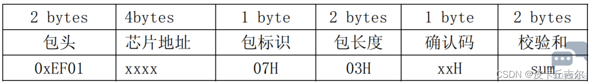 e35fcadae7d3491a9ca11cb9c007cba4.png
