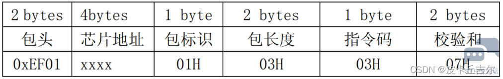 b5ad9c851fd4407dab6dd74950f20a40.png