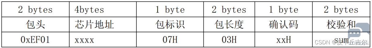 003456df8173431fbd616d520c81bf34.png