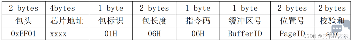 3a6d50800efc41fea02dc35cf2aeeaa6.png