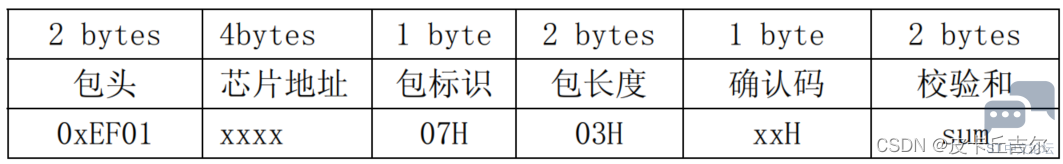 373ff1d83ac7417096fcd7ec80a6093a.png