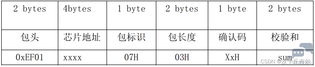 e33fa65ef8db462fba8c4666c2007a08.png