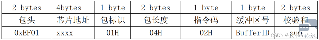c71225ef853749d88142a05a12840ba6.png