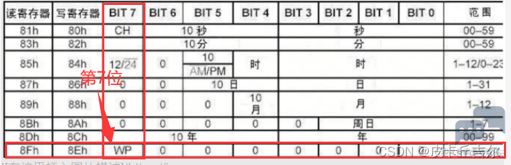 bf2e73291c4844a89ca3cc0cf299e274.png