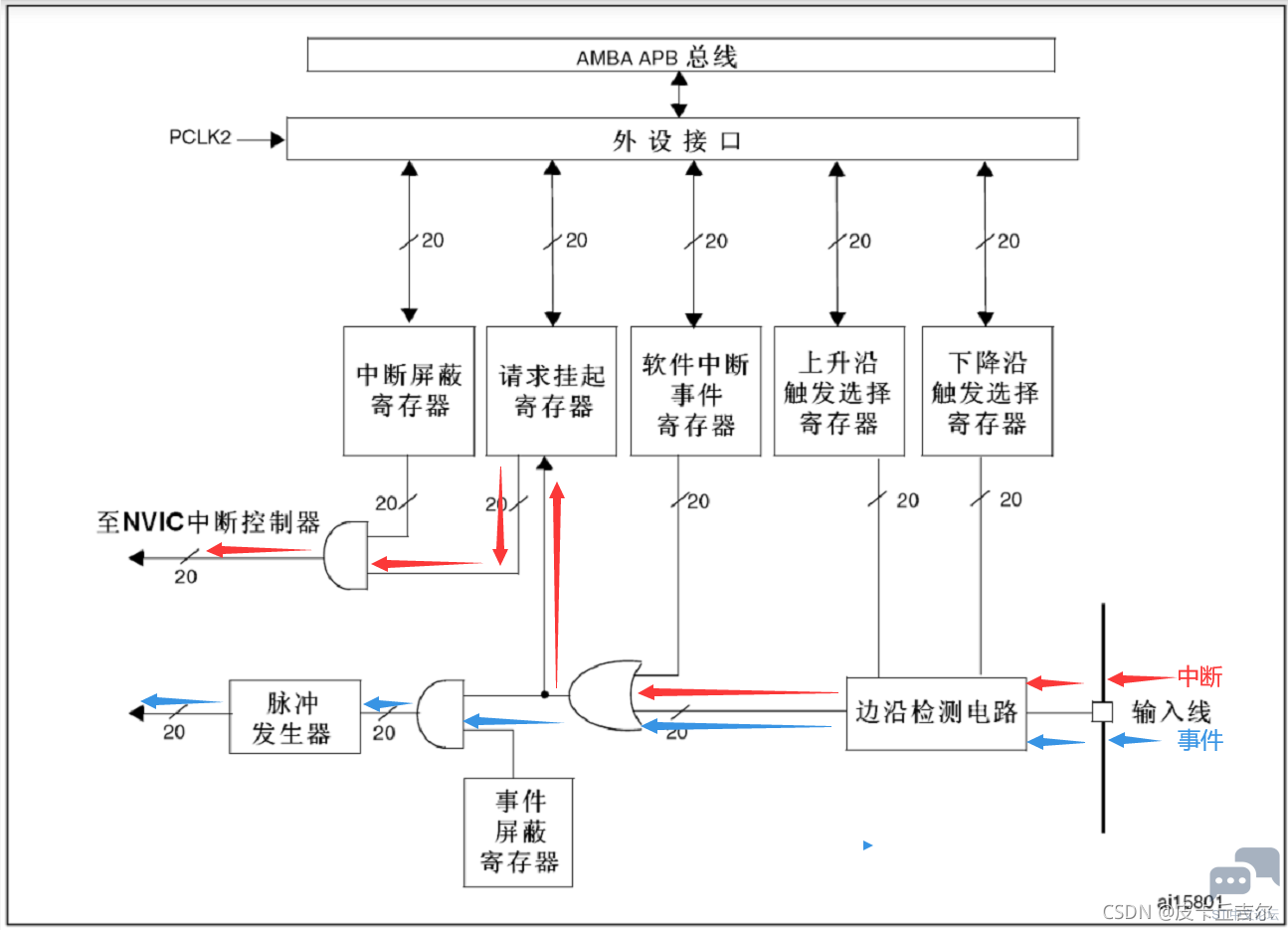 a46c58e9ccf149f8902ae910b31caa9f.png