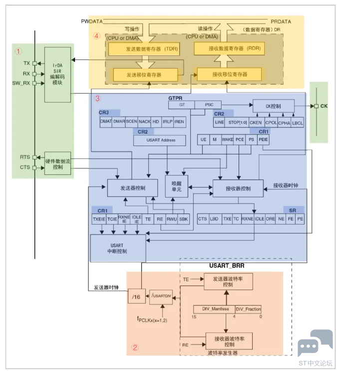 SLW(WF`F]D8$D$ITP33XVA9.png