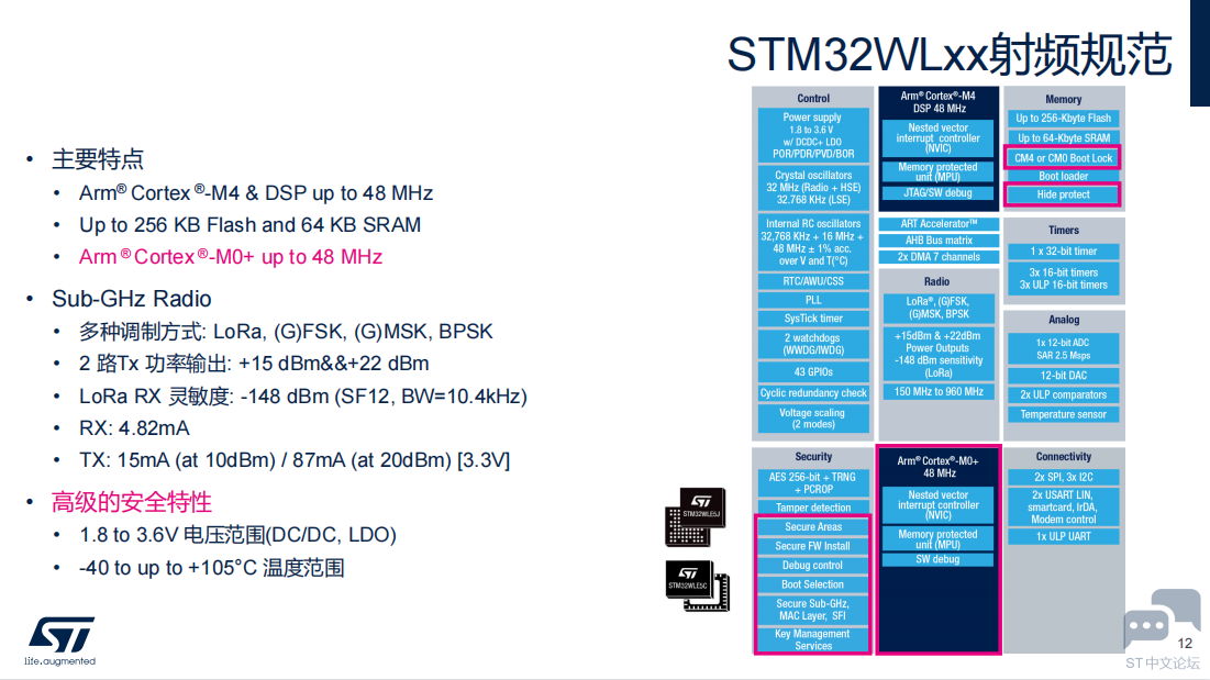 (Q}@)1AZL[]IC0I(_6%$~~K.png