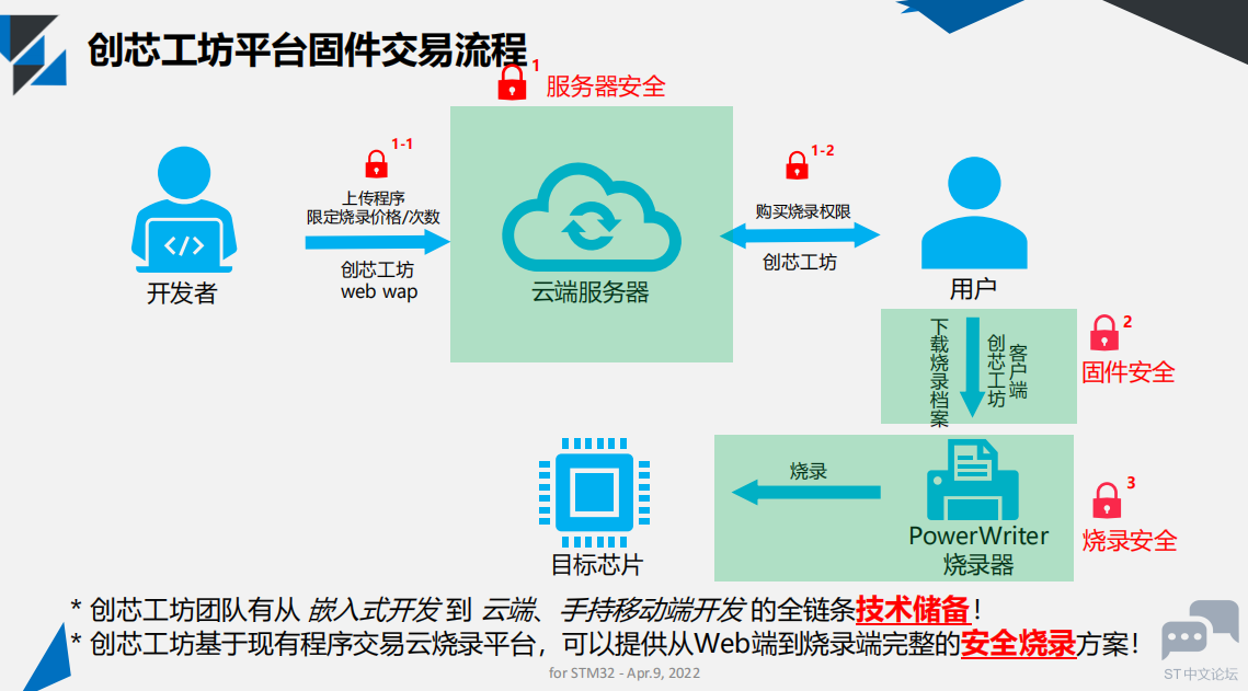 EE83E1R07468S~F18TB6)Q4.png