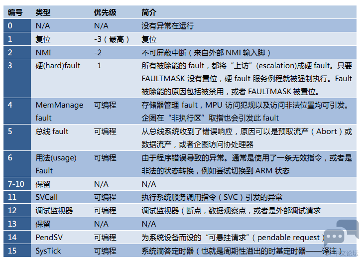 acd5e6037e3b4263a327e67ece7b3c45.png