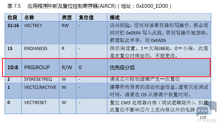 e0739da5865946588a20c88443efc5ec.png