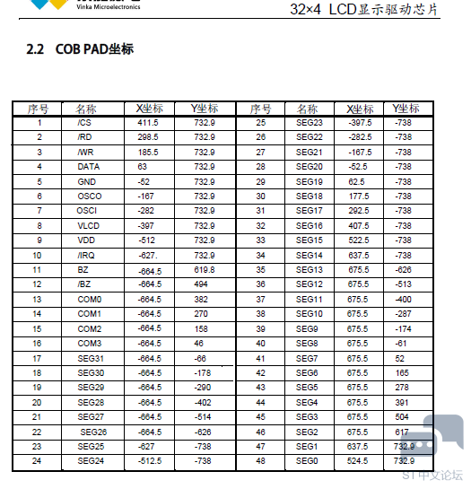 VK1621COB PAD坐标.png