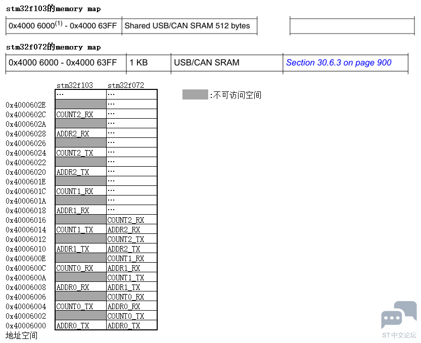 2022-09-06 19_23_56-点胶静置货架模板11111.xls  -  Compatibility Mode - Excel.png