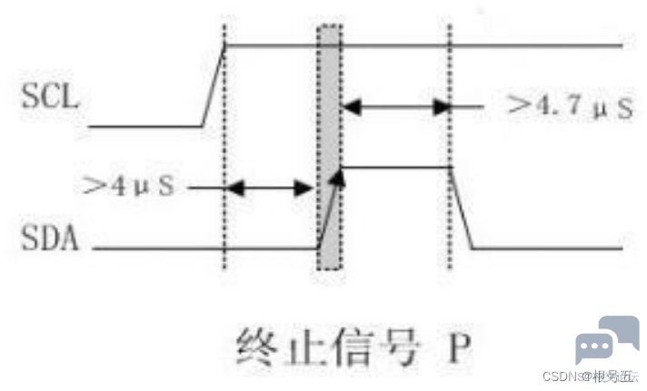 85e82cdd10414eafa919be9c7d480bf4.png