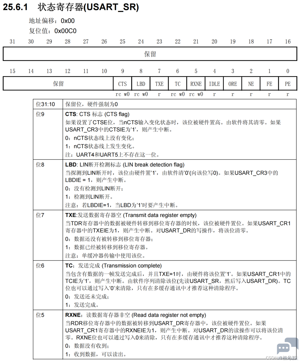 7b0832e235bc4e5e886d2fc90ed69140.png