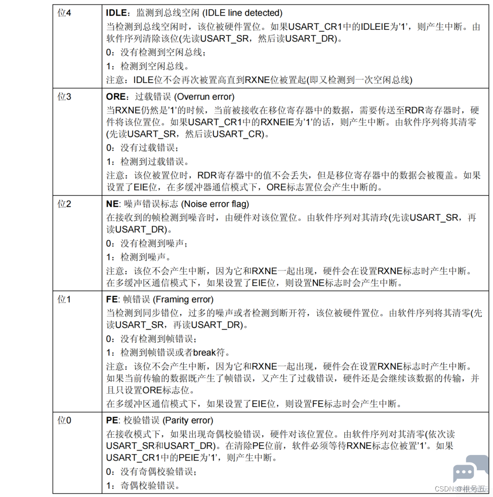 39fcad2c32244ee0b0d681c89d26bf34.png
