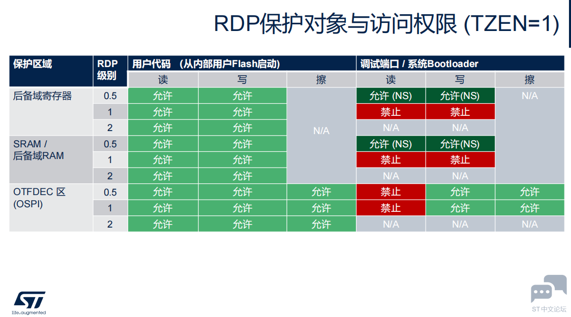 CDC3H7QPO8_YOIHK8@]F18I.png