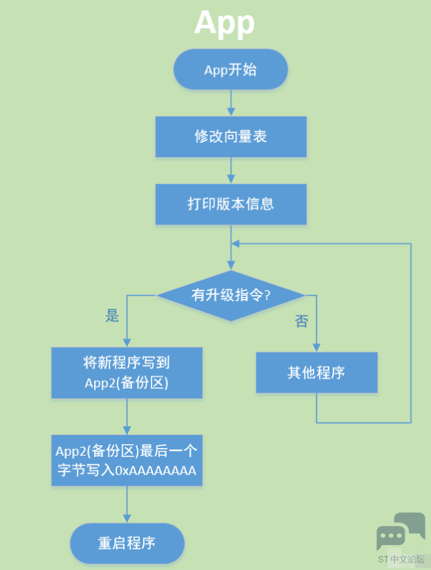 $SV)]B2@7_(E{6GRSDK(_%S.png