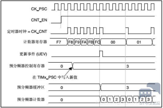 20201103173912944.png