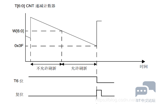 20201103174839890.png