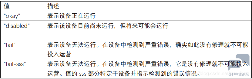 20201123162532327.png