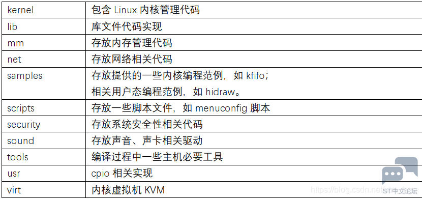 20201119180022194.png
