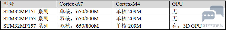 7578a4c8a0794f23b95131e7a8c1e194.png