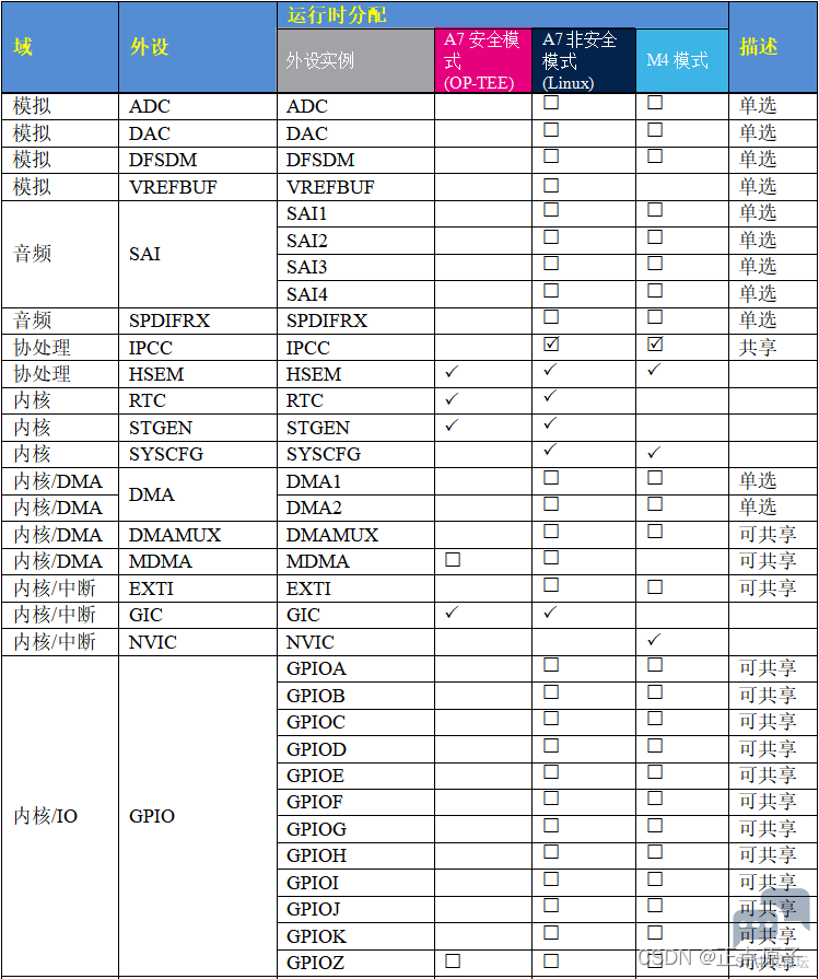 e53e4473a5784d4791d8340d5a48c0ad.png