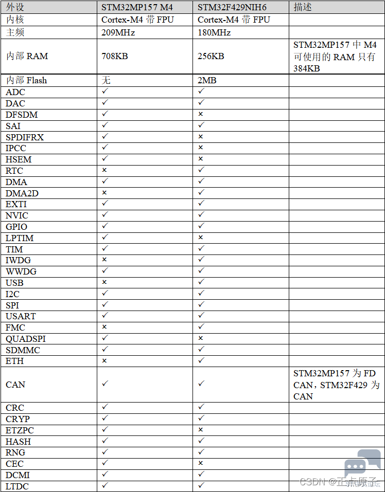 34a8cc7d6cef4de88e3e557cec8e76b0.png