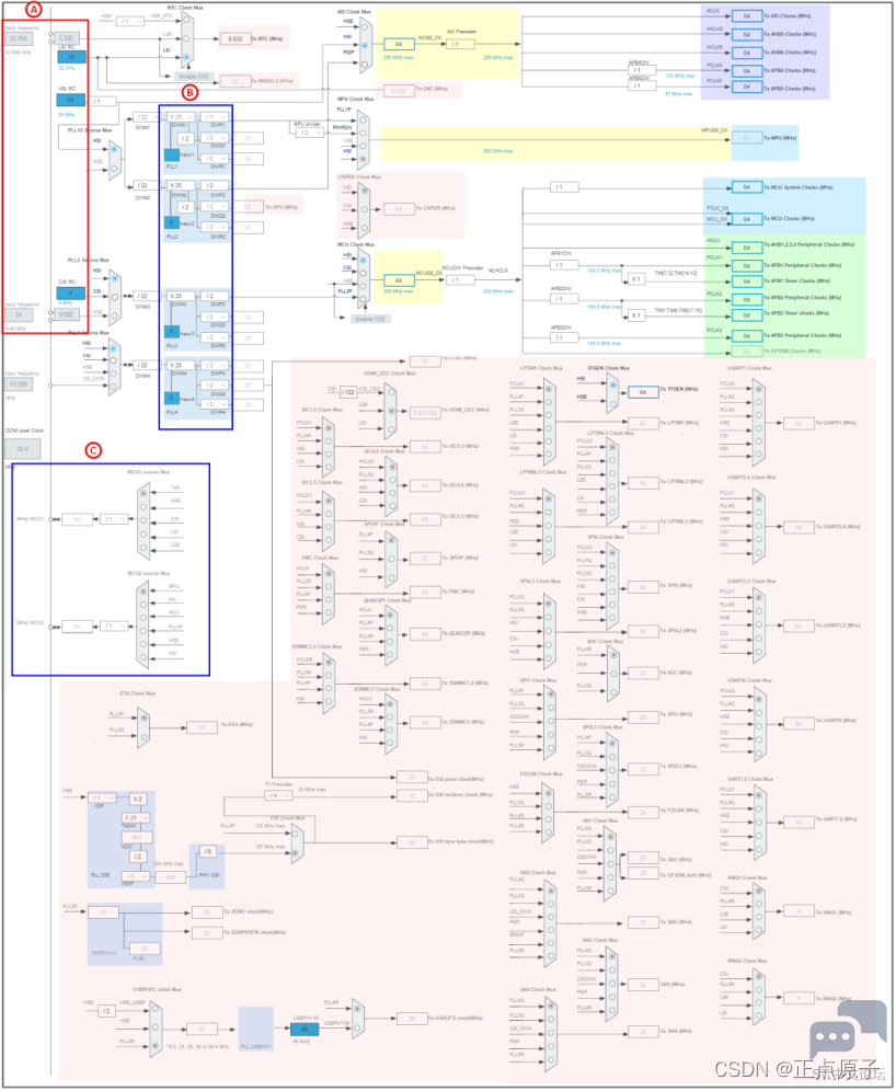 476fda53b1b54ea28526a3556a7d7ee5.png