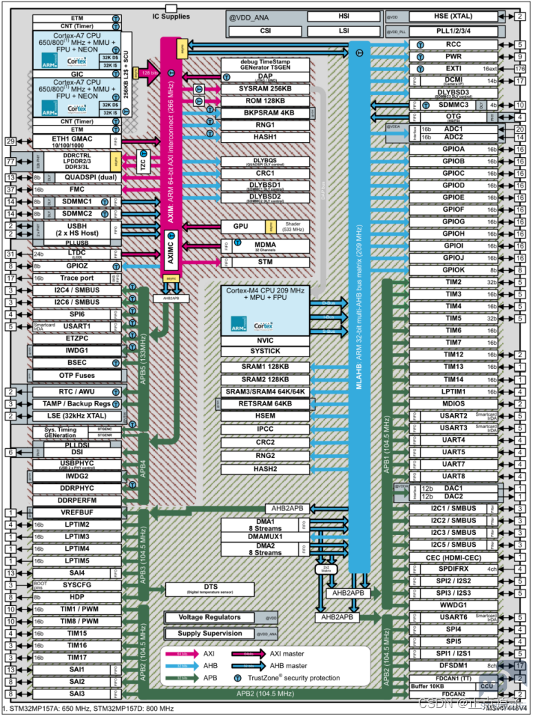 2cb852a2a04e4280a317c6f134b1bf0d.png