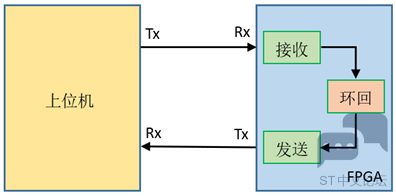 bd5b0645fe69480f81278df23e3329fa.png