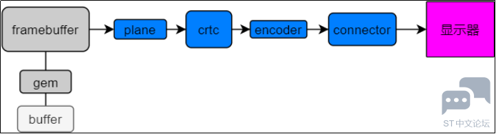 6c0d382c71454514b996001dd02cc739.png