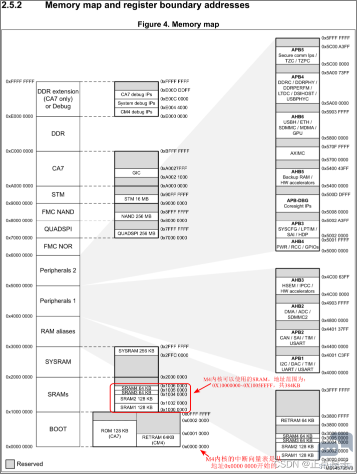 6864ac8d317e4cd0831118397c662b53.png