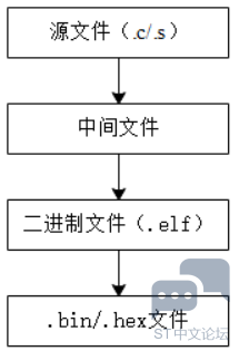 a98b2903a7664396a565a4affa02abbd.png