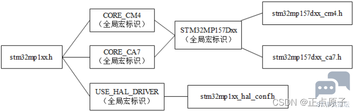 2bebce167751454f947376cb894a0bcd.png