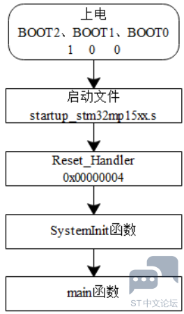 0150a9caddf042fdaf91d3d721df46ac.png