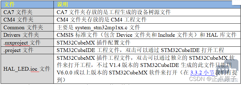 79dd103a5f5e4088a92181ec308ea477.png