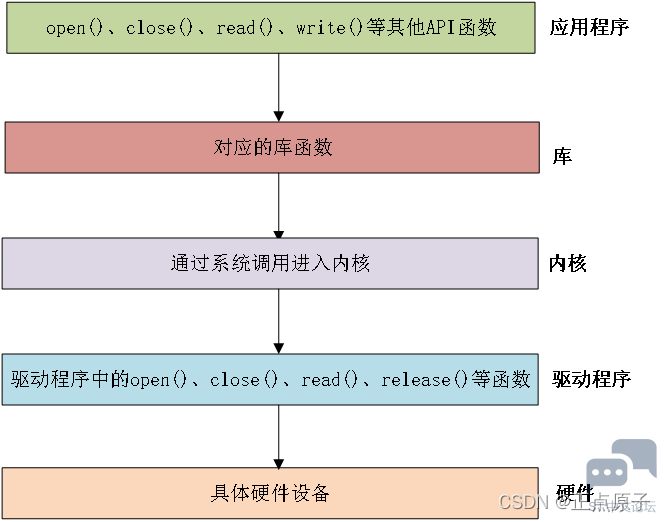 bce269688933458fae074e58271a5b99.png