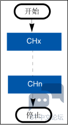 df59179f1e344cfc81541d4ac0727f0e.png