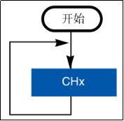 df7a7d208d7146f391ec5859049ed6bc.png